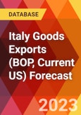 Italy Goods Exports (BOP, Current US) Forecast- Product Image