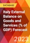 Italy External Balance on Goods and Services (% of GDP) Forecast - Product Thumbnail Image
