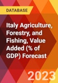 Italy Agriculture, Forestry, and Fishing, Value Added (% of GDP) Forecast- Product Image