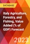 Italy Agriculture, Forestry, and Fishing, Value Added (% of GDP) Forecast - Product Thumbnail Image