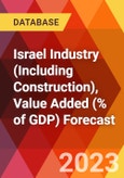 Israel Industry (Including Construction), Value Added (% of GDP) Forecast- Product Image