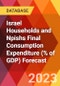 Israel Households and Npishs Final Consumption Expenditure (% of GDP) Forecast - Product Image