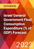 Israel General Government Final Consumption Expenditure (% of GDP) Forecast- Product Image