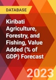 Kiribati Agriculture, Forestry, and Fishing, Value Added (% of GDP) Forecast- Product Image