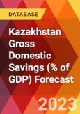 Kazakhstan Gross Domestic Savings (% of GDP) Forecast- Product Image