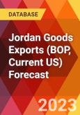 Jordan Goods Exports (BOP, Current US) Forecast- Product Image