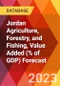 Jordan Agriculture, Forestry, and Fishing, Value Added (% of GDP) Forecast - Product Thumbnail Image