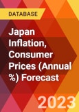 Japan Inflation, Consumer Prices (Annual %) Forecast- Product Image