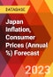 Japan Inflation, Consumer Prices (Annual %) Forecast - Product Thumbnail Image