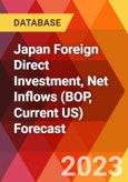Japan Foreign Direct Investment, Net Inflows (BOP, Current US) Forecast- Product Image