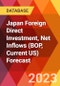 Japan Foreign Direct Investment, Net Inflows (BOP, Current US) Forecast - Product Thumbnail Image