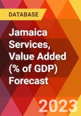 Jamaica Services, Value Added (% of GDP) Forecast- Product Image