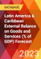 Latin America & Caribbean External Balance on Goods and Services (% of GDP) Forecast - Product Thumbnail Image