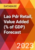 Lao Pdr Retail, Value Added (% of GDP) Forecast- Product Image