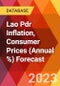 Lao Pdr Inflation, Consumer Prices (Annual %) Forecast - Product Thumbnail Image