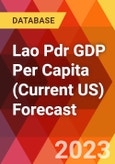 Lao Pdr GDP Per Capita (Current US) Forecast- Product Image