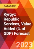 Kyrgyz Republic Services, Value Added (% of GDP) Forecast- Product Image