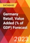 Germany Retail, Value Added (% of GDP) Forecast - Product Image