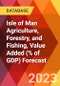 Isle of Man Agriculture, Forestry, and Fishing, Value Added (% of GDP) Forecast - Product Thumbnail Image