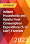 Ireland Households and Npishs Final Consumption Expenditure (% of GDP) Forecast - Product Image