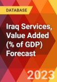 Iraq Services, Value Added (% of GDP) Forecast- Product Image