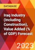 Iraq Industry (Including Construction), Value Added (% of GDP) Forecast- Product Image