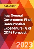 Iraq General Government Final Consumption Expenditure (% of GDP) Forecast- Product Image