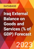 Iraq External Balance on Goods and Services (% of GDP) Forecast- Product Image