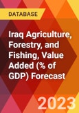 Iraq Agriculture, Forestry, and Fishing, Value Added (% of GDP) Forecast- Product Image