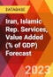 Iran, Islamic Rep. Services, Value Added (% of GDP) Forecast - Product Thumbnail Image