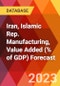 Iran, Islamic Rep. Manufacturing, Value Added (% of GDP) Forecast - Product Thumbnail Image