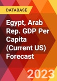 Egypt, Arab Rep. GDP Per Capita (Current US) Forecast- Product Image