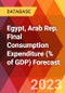 Egypt, Arab Rep. Final Consumption Expenditure (% of GDP) Forecast - Product Thumbnail Image