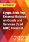 Egypt, Arab Rep. External Balance on Goods and Services (% of GDP) Forecast - Product Thumbnail Image