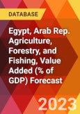 Egypt, Arab Rep. Agriculture, Forestry, and Fishing, Value Added (% of GDP) Forecast- Product Image