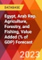 Egypt, Arab Rep. Agriculture, Forestry, and Fishing, Value Added (% of GDP) Forecast - Product Thumbnail Image