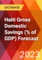 Haiti Gross Domestic Savings (% of GDP) Forecast - Product Thumbnail Image