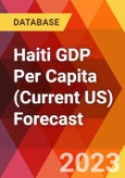 Haiti GDP Per Capita (Current US) Forecast- Product Image