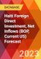 Haiti Foreign Direct Investment, Net Inflows (BOP, Current US) Forecast - Product Thumbnail Image
