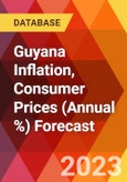 Guyana Inflation, Consumer Prices (Annual %) Forecast- Product Image
