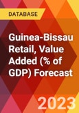 Guinea-Bissau Retail, Value Added (% of GDP) Forecast- Product Image