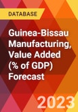 Guinea-Bissau Manufacturing, Value Added (% of GDP) Forecast- Product Image
