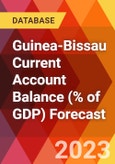 Guinea-Bissau Current Account Balance (% of GDP) Forecast- Product Image