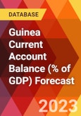 Guinea Current Account Balance (% of GDP) Forecast- Product Image