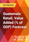 Guatemala Retail, Value Added (% of GDP) Forecast - Product Image