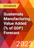 Guatemala Manufacturing, Value Added (% of GDP) Forecast- Product Image