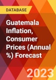 Guatemala Inflation, Consumer Prices (Annual %) Forecast- Product Image