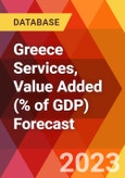 Greece Services, Value Added (% of GDP) Forecast- Product Image