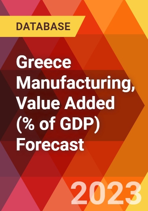Greece Manufacturing, Value Added ( of GDP) Forecast