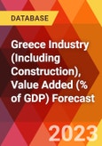 Greece Industry (Including Construction), Value Added (% of GDP) Forecast- Product Image